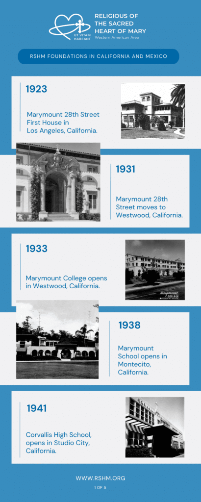 RSHM_WAA_Foundations_01