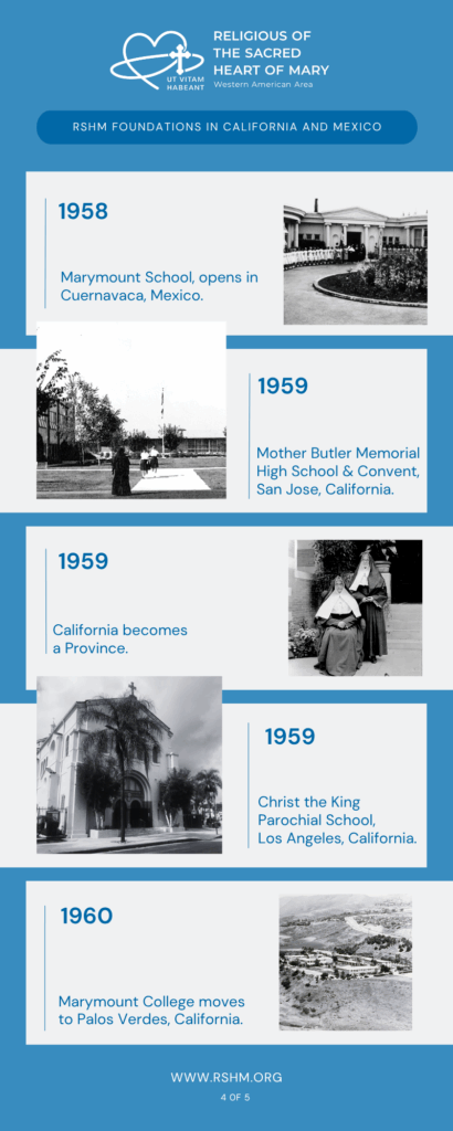 RSHM_WAA_Foundations_04