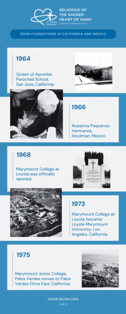 RSHM_WAA_Foundations_05